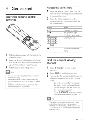 Page 1919
Navigate through the menu
   
 
 
1  Point the remote control directly at the 
remote sensor on the product and select 
the desired function.
   
 
 
2  Press the following buttons on the 
remote control to navigate through the 
on-screen menus.
  Button  Action
 
  
 
 /  
Move up or down
   
 /  
Move lef t or right
   
OK 
Con rm a selection
 
 
 
Enter numbers
   
 
Access to the Home 
menu.
   
 
 
 
 
Find the correct viewing 
channel
   
 
 
1 Press   
 ( Standby 
) to turn on this 
product....