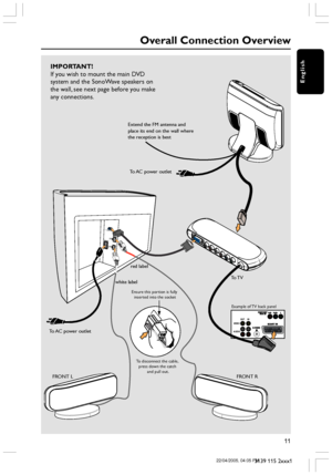 Page 11English
11
3139 115 2xxx1
red label
white label
SPEAKERSFRONT 
RIGHT
FRONT 
LEFT
TO
 JUN
CT
IO
N BO
X
AC MAINS
VIDEO
AUDIOOUT IN
Extend the FM antenna and
place its end on the wall where 
the reception is best
To AC power outletTo AC power outlet
Example of TV back panel
To  T V
FRONT L FRONT R
To disconnect the cable, 
press down the catch 
and pull out. Ensure this portion is fully 
inserted into the socket
Overall Connection Overview
IMPORTANT!
If you wish to mount the main DVD
system and the SonoWave...