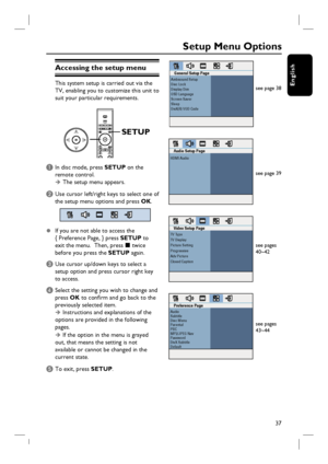 Page 3737
English
Audio Setup Page
HDMI Audio
General Setup PageAmbisound Setup
Disc Lock
Display Dim
OSD Language
Screen Saver
Sleep 
DivX(R) VOD Code
Video Setup PageTV Type
TV Display
Picture Setting
Progressive
Adv Picture
Closed Caption 
Setup Menu Options
Preference PageAudio
Subtitle
Disc Menu
Parental
PBC
MP3/JPEG Nav
Password
DivX Subtitle
Default
Accessing the setup menu
This system setup is carried out via the 
TV, enabling you to customize this unit to 
suit your particular requirements. 
SETUP
A In...