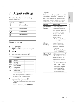 Page 39English
EN     39
Adjust settings
7 Adjust settings
This section describes the various setting 
options of this unit.  
Symbol Options
[ General Setup ]
 
[ Audio Setup ]
[ Video Setup ]
[ Preferences ]
General setup
1 
Press OPTIONS.

 [ General Setup ] menu is displayed.
2 Press B.
3 Select an option, then press OK.
General Setup
Screen Saver
DivX(R) VOD Code Sleep Timer Display DimDisc Lock
OSD Language EasyLink
Standby Mode
See the explanations of the above 
options in the following pages.
4 Select...