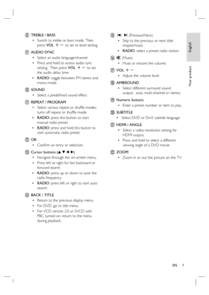 Page 9English
EN     9
Yo u r  p r o d u c t
h  TREBLE / BASS
Switch to treble or bass mode. Then 
press VOL +- to set its level setting. 
i AUDIO SYNC 
Select an audio language/channel. 
Press and hold to access audio sync 
setting.  Then press VOL +- to set 
the audio delay time.
RADIO: toggle between FM stereo and 
mono mode. 
j SOUND
Select a predeﬁ ned sound effect.
k REPEAT / PROGRAM
Select various repeat or shufﬂ e modes; 
turns off repeat or shufﬂ e mode.   
RADIO: press this button to start 
manual...