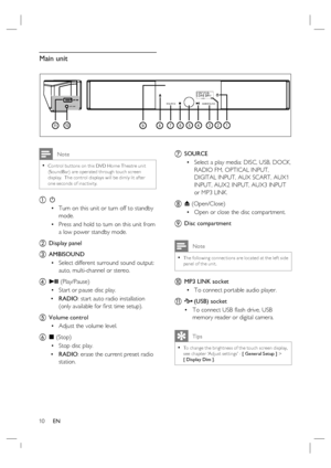 Page 1010     EN
10
7
1191245678
SOURCE
AMBISOUND
3
MP3 LINK
Main unit
 Note
Control but tons on this DVD Home Theatre unit 
(SoundBar) are operated through touch screen 
display.  The control displays will be dimly lit af ter 
one seconds of inac tivity. •
a 2
Turn on this unit or turn off to standby 
mode.
Press and hold to turn on this unit from 
a low power standby mode.
b Display panel
c AMBISOUND
Select different surround sound output:  
auto, multi-channel or stereo. 
d u (Play/Pause)
Start or pause disc...