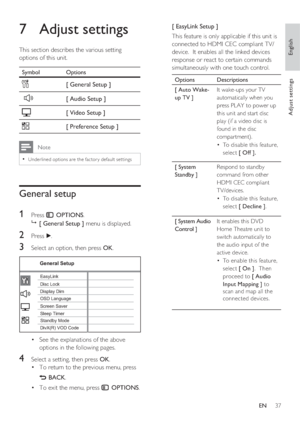 Page 37English
EN     37
Adjust settings
7 Adjust settings
This section describes the various setting 
options of this unit.  
Symbol Options
[ General Setup ]
 
[ Audio Setup ]
[ Video Setup ]
[ Preference Setup ]
 Note
Underlined options are the fac tor y default set tings• 
General setup
1 
Press  OPTIONS.

 [ General Setup ] menu is displayed.
2 Press B.
3 Select an option, then press OK.
General Setup
Screen Saver
DivX(R) VOD Code Sleep Timer Display DimDisc Lock
OSD Language EasyLink
Standby Mode
See the...