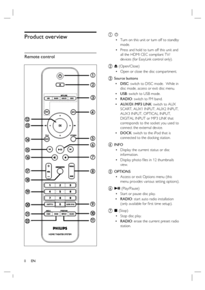 Page 88     EN
Product overview
Remote control
a 2
Turn on this unit or turn off to standby 
mode.
Press and hold to turn off this unit and 
all the HDMI CEC compliant TV/
devices (for EasyLink control only).
b Z (Open/Close)
Open or close the disc compartment.
c Source buttons
DISC: switch to DISC mode.  While in 
disc mode, access or exit disc menu.
USB: switch to USB mode.
RADIO: switch to FM band.
AUX/DI /MP3 LINK: switch to AUX 
SCART, AUX1 INPUT, AUX2 INPUT, 
AUX3 INPUT, OPTICAL INPUT, 
DIGITAL INPUT or...