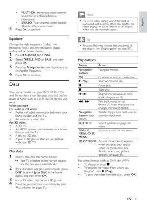 Page 2121
English
Note
 •For a 3D video, during search for ward or 
back ward, and in some other play modes, the 
video displays in 2D. It returns to 3D display 
when you play normally again.
Tip
 •To	avoid	flickering,	change	the	brightness	of	the 	 display 	 (see 	 ‘Display 	 panel’ 	 on 	 page 	 37).
Play buttons
Button Action
Navigation 
buttonsNavigate menus.
OK Confirm
	 an 	 entr y 	 or 	 selection.
 (Play ) Star t or resume play.
Pause play.
Stop play.
 / Skip to the previous or nex t 
track,
	 chapter...