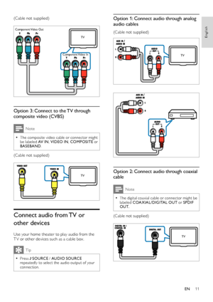 Page 1311
Option 1: Connect audio through analog 
audio cables
(Cable not supplied)
   
  
Option 2: Connect audio through coaxial 
cable
Note
 •The digital coaxial cable or connector might be labeled COAXIAL/DIGITAL OUT or SPDIF OUT.
(Cable not supplied)
  
TV
TV
(Cable not supplied)
  
Option 3: Connect to the TV through 
composite video (CVBS)
Note
 •The composite video cable or connector might be labeled AV I N, VIDEO IN, COMPOSITE or BASEBAND. 
(Cable not supplied)
  
Connect audio from TV or 
other...