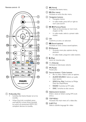 Page 108
b  (Home)Accesses the home menu.
c  (Disc menu) Accesses or exits the disc menu. 
d Navigation buttons• Navigates menus.
• In radio mode, press lef t or right to star t auto search.
e  /  (Previous/Next) • Skips to the previous or nex t track, chapter or file.
• In radio mode, selects a preset radio station.
f OKConfirms an entr y or selection.
g  (Sound options) Accesses or exits various sound options.
h  (Options) • Accesses more play options during playback.
• In radio mode, programs radio...