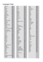 Page 33Abkhazian   6566
Afar        6565
Afrikaans       6570
Amharic       6577
Arabic       6582
Armenian   7289
Assamese   6583
Avestan       6569
Aymara       6589
Azerhaijani   6590
Bahasa Melayu    7783
Bashkir       6665
Belarusian   6669
Bengali       6678
Bihari       6672
Bislama       6673
Bokmål, Norwegian    7866
Bosanski      6683
Brezhoneg   6682
Bulgarian   6671
Burmese       7789
Castellano, Español  6983
Catalán   6765
Chamorro   6772
Chechen   6769
Chewa; Chichewa; Nyanja 7889
       9072...