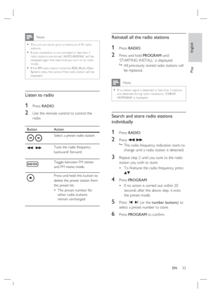 Page 33English
EN     33
Play
 Note
This unit can store up to a maximum of 40 r adio 
stations.
If auto installation is not ac tivated or less than 5 
r adio stations are stored, ‘AUTO INSTALL’ will be 
displayed again the nex t time you turn on to r adio 
mode. 
If the FM r adio station tr ansmits RDS (Radio Data 
System) data , the name of the r adio station will be 
displayed.•
•
•
Listen to radio 
1 Press RADIO.
2 Use the remote control to control the 
radio. 
Button Action
Select a preset radio station.
m...