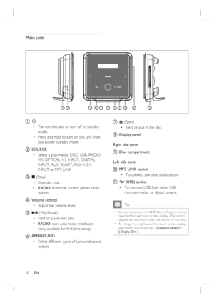 Page 1010     EN
1234567891011
Main unit
a 2
Turn on this unit or turn off to standby 
mode.
Press and hold to turn on this unit from 
low power standby mode.
b SOURCE 
Select a play media: DISC, USB, RADIO 
FM, OPTICAL 1-2 INPUT, DIGITAL 
INPUT, AUX SCART, AUX 1-2-3 
INPUT or MP3 LINK.
c x (Stop)
Stop disc play.
RADIO: erase the current preset radio 
station.
d Volume control  
Adjust the volume level.
e u (Play/Pause)
Start or pause disc play.
RADIO: start auto radio installation 
(only available for ﬁ rst...