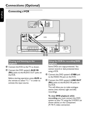 Page 1212
English
Connections (Optional)
Connecting a VCR
~AC
MAINSFRONT
RIGHTCENTERFRONT
LEFTREAR
RIGHTREAR
LEFTSUB-
WSPEAKERS (4   )MW
FM/MW ANTENNA
FM  75
TV INLINE-OUT
AUDIO
S-VIDEOAUX-IN
LR
VIDEO OUTY
Pb PrCVBS
AUDIO 
OUTPr/CrPb/Cb
Y S-VIDEO
IN
VIDEO IN
COMPONENT
VIDEO IN
AUDIO 
OUTPr/CrPb/Cb
Y S-VIDEO
IN
VIDEO INCOMPONENT
VIDEO IN
ANT IN
TO TV
~ AC MAINS
1
24
3
VCR
Viewing and listening to the
playback
1Connect the VCR to the TV as shown.
2Connect the DVD system’s AUX IN
(R/L) jacks to the AUDIO OUT jacks...