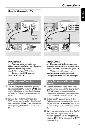 Page 99
English
Step 4:Connecting TV
IMPORTANT!
– You only need to make 
one
video connection from the following
options, depending on the
capabilities of your TV system.
– Connect the DVD system
directly to the TV.
Using Composite Video jack
(CVBS)
1Use the composite video cable (yellow)
to connect the DVD system’s CVBS jack
to the video input jack (or labeled as A/V
In,  Video In, Composite or Baseband) on
the TV.
2To hear the TV channels through this
DVD system, use the audio cables (white/
red) to connect...