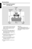 Page 88
English
Connections
1
1
33
2
4
Step 3:Placing the speakers
and subwoofer
For best possible surround sound, all the
speakers (except subwoofer) should be
placed at the same distance from the
listening position.
1Place the front left and right speakers at
equal distances from the TV and at an
angle of approximately 45 degrees from
the listening position.
2Place the centre speaker above the TV or
the DVD system so that the centre
channel’s sound is localized.
3Place the surround speakers at normal...