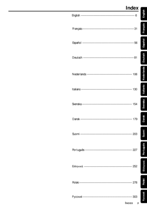 Page 3English
Français
Español
Deutsch
Nederlands
Italianlo
Svenska
Dansk
Suomi
Português
Polski
êÛÒÒÍËÈ

3
Index
INDEX
English -------------------------------------------------------- 6
Français ------------------------------------------------------ 31
Español ------------------------------------------------------ 56
Deutsch ----------------------------------------------------- 81
Nederlands ----------------------------------------------- 106
Italiano...