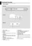 Page 1414
English
Functional Overview
Front  panels
FUNCTIONAL OVERVIEW
1OPEN / CLOSE
– to open or close the disc tray.
2Disc Tray
3SOURCE
– to select the relevant active mode:  TV/AV, DISC, TUNER
or AUX/DI.
4SURROUND
– to select multichannel surround (Dolby Digital, DTS,  VSS
Dolby ProLogic or Dolby ProLogic II) or stereo sound
effect.
5PROGRAM
– in Disc mode, to program disc tracks.
– in Tuner mode, to program preset radio station.
6VOLUME
– to adjust the master volume.
Front view
T op view
Side view 7...