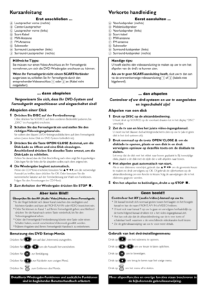 Page 45Kurzanleitung
Erst anschließen ...
A Lautsprecher vorne (rechts)
B Center-Lautsprecher
C Lautsprecher vorne (links)
D Scart-Kabel
E MW-Antenne
F FM-Antenne
G Subwoofer
H Surround-Lautsprecher (links)
J Surround-Lautsprecher (rechts)
Hilfreiche Tipps:
Sie müssen nur einen Video-Anschluss an Ihr Fernsehgerät
vornehmen, um sich die DVD-Wiedergabe anschauen zu können.
Wenn Ihr Fernsehgerät nicht einem SCART-Verbinder
ausgerüstet ist, schließen Sie Ihr Fernsehgerät durch den
entsprechenden Videoanschluss 1...