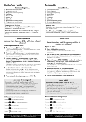 Page 46Guida d’uso rapido
Prima collegare ...
A Altoparlante anteriore (destro)
B Altoparlante centrale
C Altoparlante anteriore (sinistro)
D Cavo Scart
E Antenna MW
F Antenna FM
G Subwoofer
H Altoparlante surround (sinistro)
J Altoparlante surround (destro)
Suggerimenti di aiuto:
Basta effettuare un collegamento video alla TV per poter
visualizzare la riproduzione del DVD.
Se la TV non è munita di un connettore SCART, collegarla
tramite il corrispondente collegamento video 1 o 2 (cavo non
fornito).
... quindi...