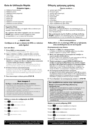 Page 48Guia de Utilização Répida
Primeiro Ligue...
A Altifalante frontal (direito)
B Altifalante central
C Altifalante frontal (esquerdo)
D Cabo Scart
E Antena MW
F Antena FM
G Subwoofer
H Altifalante surround (esquerdo)
J Altifalante surround (direito)
Sugestões Úteis:
Só é necessário proceder a uma ligação vídeo ao televisor para
visualizar a leitura de DVDs.
Se o televisor não estiver equipado com um conector
SCART, ligue o televisor através da ligação de vídeo
correspondente 1 ou 2 (cabos não fornecidos)....