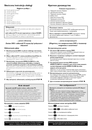 Page 49Skeócona instrukcja obsługi
Najpierw podłącz ...
A Przedni głośnik (prawy)
B Głośnik środkowy
C Przedni głośnik (lewy)
D Przewód Scar t
E Antena MW
F Antena FM
G Subwoofer
H Głośnik satelitarny (lewy)
J Głośnik satelitarny (prawy)
Wskazówki:
Do odtwarzania płyt DVD potrzebne jest tylko jedno połączenie
wideo z odbiornikiem TV.
Jeśli odbiornik TV nie jest wyposażony w złącze SCART,
należy go podłączyć za pośrednictwem odpowiedniego gniazda
wideo 1 lub 2 (kable nie należą do wyposażenia).
... potem...