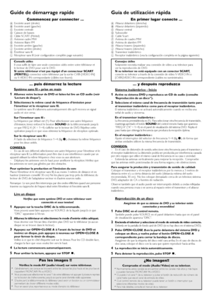 Page 44Guide de démarrage rapide
Commencez par connecter ...AEnceinte avant (droite)
BEnceinte avant (gauche)
CEnceinte centrale
DCaisson de basses
ECâble SC ART (Péritel)
FAntenne-cadre MW
GAntenne filaire FM
HEnceinte arrière (gauche)
JEnceinte arrière (droite)
KÉmetteur sans fil
LRécepteur sans fil (voir configuration complète page suivante)
Conseils utiles
Il vous suffit de faire une seule connexion vidéo entre votre téléviseur et
le lecteur de DVD pour voir le DVD.
Si votre téléviseur n’est pas équipé d’un...