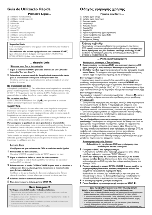 Page 48Guia de Utilização Répida
Primeiro Ligue...A Altifalante frontal (direito)
B Altifalante frontal (esquerdo)
C Altifalante central
D Subwoofer
E Cabo Scar t
F Antena MW
G Antena FM
H Altifalante surround (esquerdo)
J Altifalante surround (direito)
K Transmissor sem fios
L Receptor sem fios
Sugestões Úteis:
Só é necessário proceder a uma ligação vídeo ao televisor para visualizar a
leitura de DVDs.
Se o televisor não estiver equipado com um conector SCART,
ligue o televisor através da ligação...