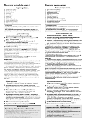 Page 49Skeócona instrukcja obsługi
Najpierw podłącz ...A Przedni głośnik (prawy)
B Przedni głośnik (lewy)
C Głośnik środkowy
D Subwoofer
E Przewód Scar t
F Antena MW
G Antena FM
H Głośnik satelitarny (lewy)
J Głośnik satelitarny (prawy)
KNadajnik bezprzewodowy
LOdbiornik bezprzewodowy
Wskazówki:
Do odtwarzania płyt DVD potrzebne jest tylko jedno połączenie wideo z
odbiornikiem TV.
Jeśli odbiornik TV nie jest wyposażony w złącze SCART, należy
podłączyć go za pomocą złącza wideo S-VIDEO IN lub [CVBS] VIDEO IN....