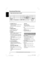 Page 1414
English
3139 115 22872
Functional Overview
* = Press and hold the button for more than two seconds.
1STANDBY ON (B)
–Switches to Eco Power standby mode or
turns on the system.
–Led ON in Eco Power standby mode.
2Disc tray
3OPEN•CLOSE 0
–Opens/Closes the disc tray.
4System display panel
5SOURCE
–Selects the relevant active source mode:
DISC, TV, TUNER  or AUX/DI.
–DISC: switches to DISC source mode.
–TV: switches to TV source mode and/or
*to turn on the Philips TV (only on the
remote control).
–TUNER:...