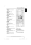 Page 1515
3139 115 22872
English
Functional Overview
* = Press and hold the button for more than two seconds.
/5
ª
9
0
!
6
@
#
$
%
^
&
*
(
•
8
≥
!
§
∞
≤
¡
)
™
£
@ANGLE
–Select a DVD disc camera angle (if
available).
#SUBTITLE
–Selects a subtitle language.
$REPEAT
–Selects various repeat modes.
%REPEAT A-B
–Repeats a specific section on a disc.
^AUDIO
–Selects an audio language (DVD) or an
audio channel (CD).
&MUTE
–Mutes or restores the volume.
*PROG
–DISC: starts programming.
–TUNER: starts *automatic/ manual...