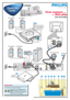 Page 42LX3950W
WIRELESS 
TRANSMITTER
S-VIDEOINSCART INLOUTVID\bOIN
First c\bnnect ... ... t\fen play
(see next page)
Helpful Hints
You only need to make one video connection to your
TV in order to view the DVD playback.
If your TV is not equipped with a
SCART connector,   connect your TV
through the corresponding S-VIDEO or
CVBS jack (cable not supplied).
S-VIDEO CVBS
Front Speaker (left)
Rear Speaker
(right) Rear Speaker
(left)
Centre Speaker MW loop antennaFM antenna
Scart cable
 12nc: 3139 115 23022
Front...