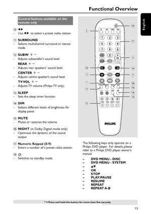 Page 13English
13
Control buttons available on the
remote only
01 2
– Use 1 2 to select a preset radio station.
!SURROUND
– Selects multichannel surround or stereo
mode.
@SUBW +-
– Adjusts subwoofer’s sound level.
REAR +-
– Adjusts rear speakers’ sound level.
CENTER +-
– Adjusts centre speaker’s sound level.
TV VOL +-
– Adjusts TV volume (Philips TV only).
#SLEEP
– Sets the sleep timer function.
$DIM
– Selects different levels of brightness for
display panel.
%MUTE
– Mutes or restores the volume.
^NIGHT (in...