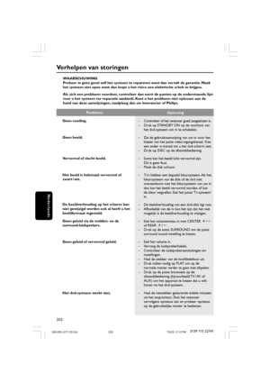 Page 37202
Nederlands
3139 115 22741 WAARSCHUWING
Probeer in geen geval zelf het systeem te repareren want dan vervalt de garantie. Maak
het systeem niet open want dan loopt u het risico een elektrische schok te krijgen.
Als zich een probleem voordoet, controleer dan eerst de punten op de onderstaande lijst
voor u het systeem ter reparatie aanbiedt. Kunt u het probleem niet oplossen aan de
hand van deze aanwijzingen, raadpleeg dan uw leverancier of Philips.
Geen voeding.
Geen beeld.
Vervormd of slecht beeld....