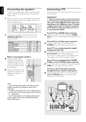 Page 1010
English
Connecting the speakers
Connect the supplied speaker systems using the supplied
speaker cables by matching the colours of the jacks and
speaker cables.
1Press up (or down) the clip on the speaker’s jack and fully
inser t the stripped por tion of the speaker cable into the
jack, then release the clip.
8 mm
abc
2Connect the subwoofer’s AUDIO INPUT jack to the
WOOFER LINE OUT jack and then connect the
speakers as follows :
Speakers   - +
Front Right (R) (FR) black red
Front Left (L) (FL) black...