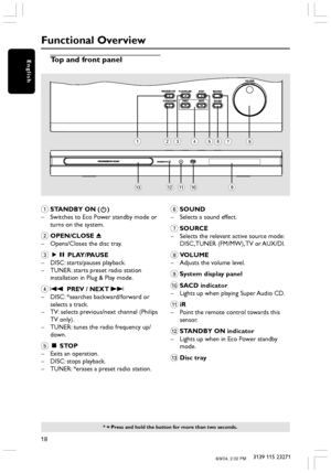 Page 1818
3139 115 23271
English
Functional Overview
* = Press and hold the button for more than two seconds.
1STANDBY ON (B)
–Switches to Eco Power standby mode or
turns on the system.
2OPEN/CLOSE 0
–Opens/Closes the disc tray.
3ÉÅ PLAY/PAUSE
–DISC: starts/pauses playback.
–TUNER: starts preset radio station
installation in Plug & Play mode.
4S  PREV / NEXT T
–DISC: *searches backward/forward or
selects a track.
–TV: selects previous/next channel (Philips
TV only).
–TUNER: tunes the radio frequency up/
down....