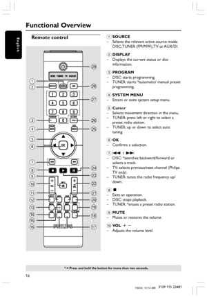 Page 1616
3139 115 23481
English
Functional Overview
Remote control
^
%
$
#
@
!
0
9
3
4
5
6
7
8
1
2•
≥
§
∞
≤
£
™
¡
)
(
*
&
ª
* = Press and hold the button for more than two seconds.
1SOURCE
–Selects the relevant active source mode:
DISC, TUNER  (FM/MW), TV  or AUX/DI.
2DISPLAY
–Displays the current status or disc
information.
3PROGRAM
–DISC: starts programming.
–TUNER: starts *automatic/ manual preset
programming.
4SYSTEM MENU
–Enters or exits system setup menu.
5Cursor
–Selects movement direction in the menu....