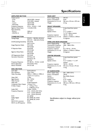 Page 43English
43
3139 115 23481
AMPLIFIER SECTION
Output power
- Front 100 W RMS / channel
- Rear 75 W RMS / channel
- Centre 100 W RMS
- Subwoofer 150 W RMS
Frequency Response 20 Hz – 50 kHz / –3 dB
Signal-to-Noise Ratio > 65 dB (CCIR)
Input Sensitivity
- AUX  In 1000  mV
- DIGITAL In 500 mV
TUNER SECTION
Tuning Range FM 87.5 – 108 MHz (50 kHz)
MW 531 – 1602 kHz (9 kHz)
26 dB Quieting Sensitivity FM 20 dB
MW 4 µV/m
Image Rejection Radio FM 25 dB
MW 28 dB
IF Rejection Ratio FM 60 dB
MW 45 dB
Signal-to-Noise...