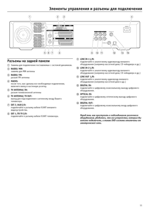 Page 1111
Элементы управления и разъемы для подключения
Разъемы на задней панели
Зажимы для подключение поставляемых с системой динамиков.
RADIO/ MW:
зажимы для MW?антенны
RADIO/ FM:
разъем FM?антенны
MAINS:
после того, как сделаны все необходимые подключения, 
включите вилку в настенную розетку.
TV ANTENNA/ IN:
разъем телевизионной антенны
TV ANTENNA/ TV OUT :
выход для подсоединения к антенному входу Вашего 
телевизора.
EXT 2 /AUX I/O:
подключайте к разъему кабеля SCART внешнего 
видеоустройства.
EXT...