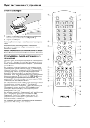 Page 88
Пульт дистанционного управления  
Установка батарей
1Откройте отсек батарей пульта дистанционного управления и 
вставьте 2 щелочных батарейки типа АА (R06, UM?3).
2Закройте отсек батарей.
Не используйте вместе старые и новые батареи или батареи разных 
типов.
Извлекайте батареи, если они разрядились или если пульт 
дистанционного управления не будет использоваться в течение 
длительного времени.
Батареи содержат химические соединения, поэтому их следует 
утилизировать в соответствии с установленными...