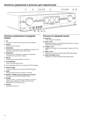 Page 1010
Элементы управления и разъемы для подключения
Элементы управления на передней 
панели
: 
включение системы или ее перевод в режим ожидания.
SOURCE: 
выбор источника сигнала.
❘ SEARCH: 
переход в начало текущего или предыдущего раздела/части/
дорожки установленного диска, поиск назад.
SEARCH ❘: 
переход в начало следующего раздела/части/дорожки 
установленного диска, поиск вперед.
 STOP  : 
прекращение воспроизведения или записи.
PLAY/PAUSE  : 
запуск воспроизведения/пауза....