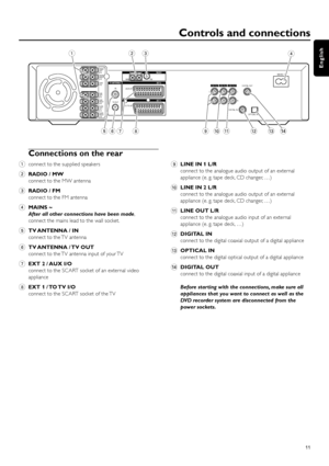 Page 11Connections on the rear
1connect to the supplied speakers
2RADIO / MW
connect to the MW antenna
3RADIO / FM
connect to the FM antenna
4MAINS ~
After all other connections have been made,
connect the mains lead to the wall socket.
5TV ANTENNA / IN 
connect to the TV antenna
6TV ANTENNA / TV OUT 
connect to the TV antenna input of your TV
7EXT 2 / AUX I/O
connect to the SCART socket of an external video
appliance
8EXT 1 / TO TV I/O
connect to the SCART socket of the TV
9LINE IN 1 L/R
connect to the...