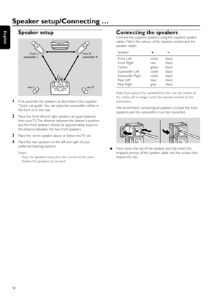 Page 12Speaker setup
1First, assemble the speakers as described in the supplied
”Quick use guide”.You can place the subwoofers either in
the front or in the rear.
2Place the front left and right speakers at equal distances
from your TV. The distance between the listener´s position
and the front speakers should be approximately equal to
the distance between the two front speakers.
3Place the centre speaker above or below the TV set.
4Place the rear speakers to the left and right of your
preferred listening...