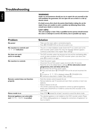 Page 62WARNING
Under no circumstances should you try to repair the set yourself as this
will invalidate the guarantee. Do not open the set as there is a risk of
electric shock.
If a fault occurs, ﬁrst check the points listed before taking the set for
repair. If you are unable to solve a problem by following these hints,
consult your dealer or service centre.
Laser safety
This unit employs a laser. Only a qualiﬁed service person should remove
the cover or attempt to service this device, due to possible eye...