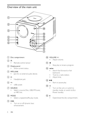 Page 78
j 92/80(
Adjust volume. ‡
k
Stop play or erase a program. ‡
l∞/§
Search fast for ward or fast  ‡
backward.
Tune to a radio station. ‡
Adjust time. ‡
m
Star t or pause play. ‡
n
Turn on the unit, or switch to  ‡
standby mode, or switch to Eco 
Power s tandby.
o
Open/close the disc compar tment. ‡
2YHUYLHZRIWKHPDLQXQLW
a LVFFRPSDUWPHQW
bIR
Remote control sensor ‡
c LVSOD\SDQHO
Show current status. ‡
d 03/,1.
Jack for an ex ternal audio device. ‡
e
Headphone jack ‡
f
USB socket...