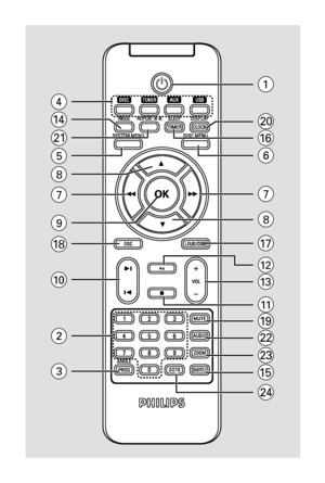 Page 44
1
7
&
#
@
!
8
6
^
)
4
*
0
7
8
5
¡
%
£
™
(
≤
$
2
3
9
2;
pg001-pg039_MCD149-12-Eng 2007.9.13, 15:354
 