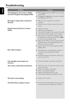 Page 3838
English
Problem
Solution
The language for the sound or subtitle
cannot be changed when playing a DVD.
No image is output when a function is
selected.
Sound cannot be heard or is of poor
quality
Poor radio reception.
Left and right sound outputs are
reversed.
The remote control does not function.
The timer is not working
The Clock/Timer setting is erased
✔Multi-language sound or subtitle is not recorded
on the DVD.
✔Changing the language for the sound or subtitle
is prohibited on the DVD.
✔Make sure...