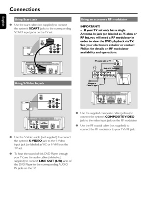 Page 12English
12
TO  TV
TO  TV
●Use the S-Video cable (not supplied) to connect
the system’s S-VIDEO jack to the S-Video
input jack (or labeled as Y/C or S-VHS) on the
TV set.
●To hear the sound of this DVD Player through
your TV, use the audio cables (white/red,
supplied) to connect LINE OUT (L/R) jacks of
the DVD Player to the corresponding AUDIO
IN jacks on the TV.
Using Scart jack
●Use the scar t cable (not supplied) to connect
the system’s SCART jacks to the corresponding
SCART input jacks on the TV set....