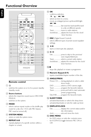 Page 16English
16
Functional Overview
Remote control
1
B
–switches the system on or to Eco-power standby
/standby mode.
2Source buttons
–selects the respective sound source: DISC/USB/
FM/AUX.
–switches on the system.
3MODE
–selects various repeat modes or the shuffle play
mode for a disc (For  VCD with PBC feature,
PBC must be turned off).
4SYSTEM MENU
–enters or exits the system menu.
5REPEAT A-B
–repeats playback of a specific section within a
chapter or a track.
6OK
–confirms a selection.
    4 / 3 / 
5 / 6...