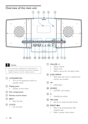 Page 910
gVOLUME -/+ 
Adjust volume. •
Adjust time. •
Select a source for the alarm timer. •
hSLIDE OPEN 
Slide open the cover to reveal more  •
buttons and sockets.
i
USB socket. •
jSD/MMC
SD/MMC card socket. •
k
Headphone socket. •
lMP3 LINK 
Jack for an external audio device. •
mPRESET
/
Skip to the previous/next title/ •
chapter/track.
Select a preset radio station. •
Overview of the main unit
Caution
Use of controls or adjustments or performance of •
procedures other than herein may result in hazardous...