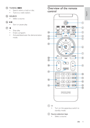 Page 1011
Overview of the remote 
control
a
Turn on the apparatus; switch to  •
standby mode.
bSource selection keys 
Select a source. •
x
w
t
s
q
r
o
p
u
v
i
l
j
k
m
n
c
b
a
d
h
f
g
e
nTUNING/
Search within a track or disc. •
Tune to a radio station. •
oSOURCE
Select a source. •
p
Star t or pause play. •
q
Stop play. •
Erase a program. •
Activate/deactivate the demonstration  •
mode.
English
EN
 