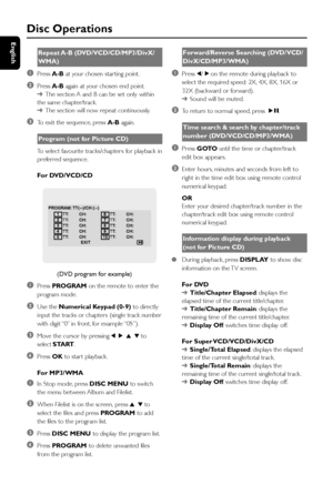 Page 2424
English
Disc Operations
Repeat A-B  (DVD/VCD/CD/MP3/DivX/
WMA)
1Press A-B at your chosen star ting point.
2Press A-B again at your chosen end point.
➜The section A and B can be set only within
the same chapter/track.
➜The section will now repeat continuously.
3To exit the sequence, press A-B again.
Program (not for Picture CD)
To select favourite tracks/chapter s for playback in
preferred sequence.
For DVD/VCD/CD
(DVD program for example)
1Press PROGRAM on the remote to enter the
program mode.
2Use...