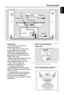 Page 9English
9
AUDIO 
INS-VIDEO
IN
VIDEO INTV INAUDIO 
INS-VIDEO
IN
VIDEO INTV IN
IMPORTANT!
–The type plate is located at the
bottom of the system.
–The voltage selector located at the
bottom of this system is preset at
220V-240V from the factor y. For
countries that operate at 110V-127V,
please adjust to 110V-127V before you
switch on the system.
–Before connecting the AC power cord
to the wall outlet, ensure that all
other connections have been made.
–Never make or change any
connections with the power...